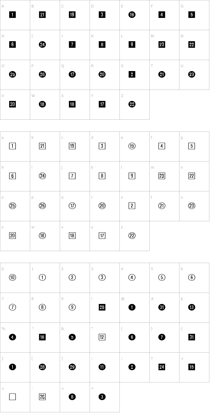 Character Map CircledNumbers-Regular Font