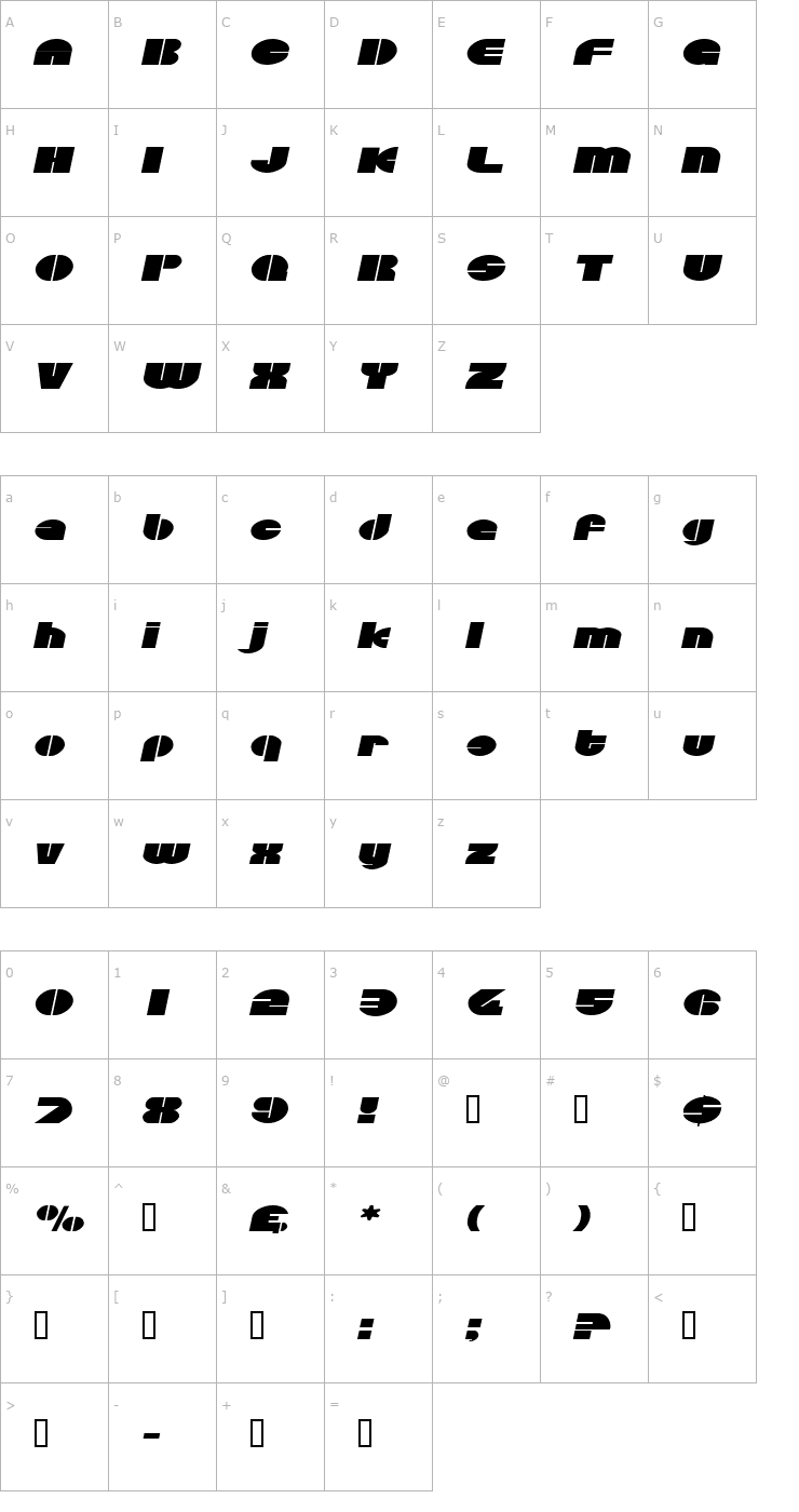 Character Map CircularSawExtended Oblique Font
