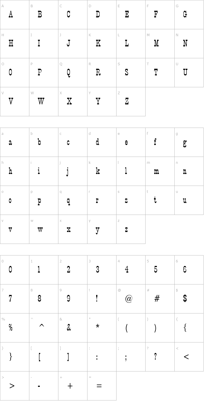 Character Map Circus Thin Normal Font