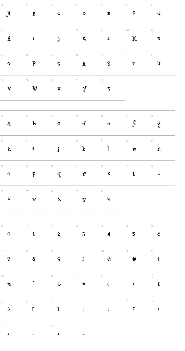 Character Map CircusDog Font