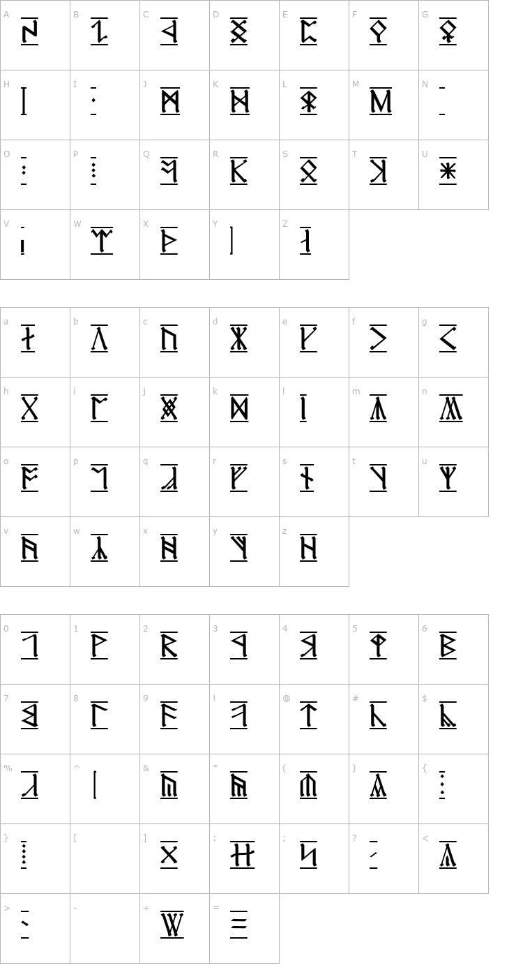 Character Map Cirth Erebor 1 Font