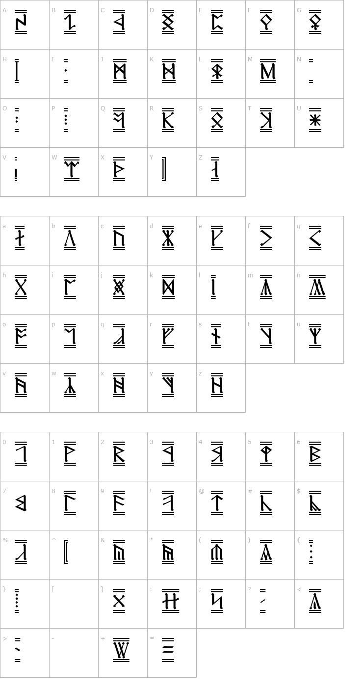 Character Map Cirth Erebor 2 Font