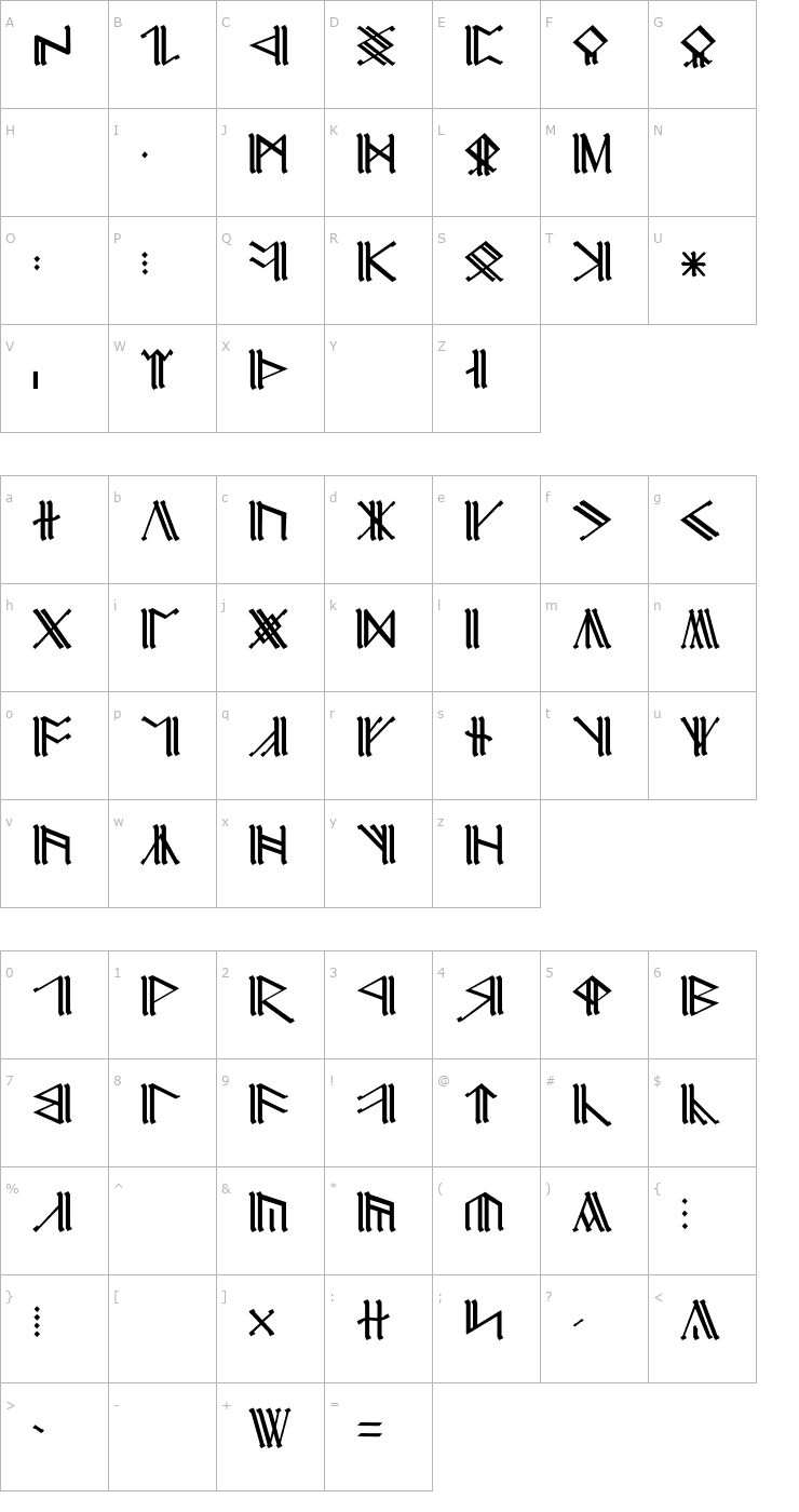 Character Map Cirth Erebor Caps 1 Font