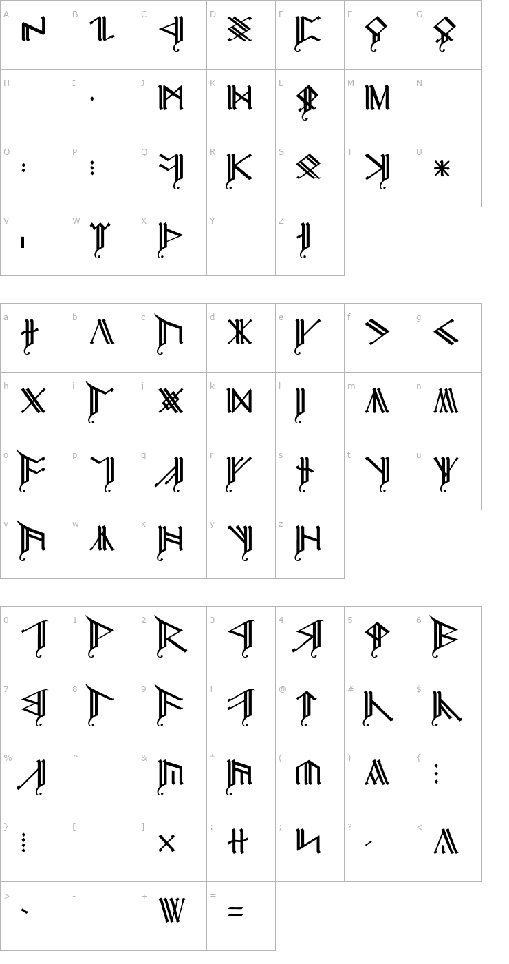 Character Map Cirth Erebor Caps 2 Font