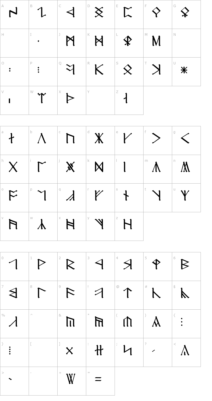 Character Map Cirth Erebor Caps Font
