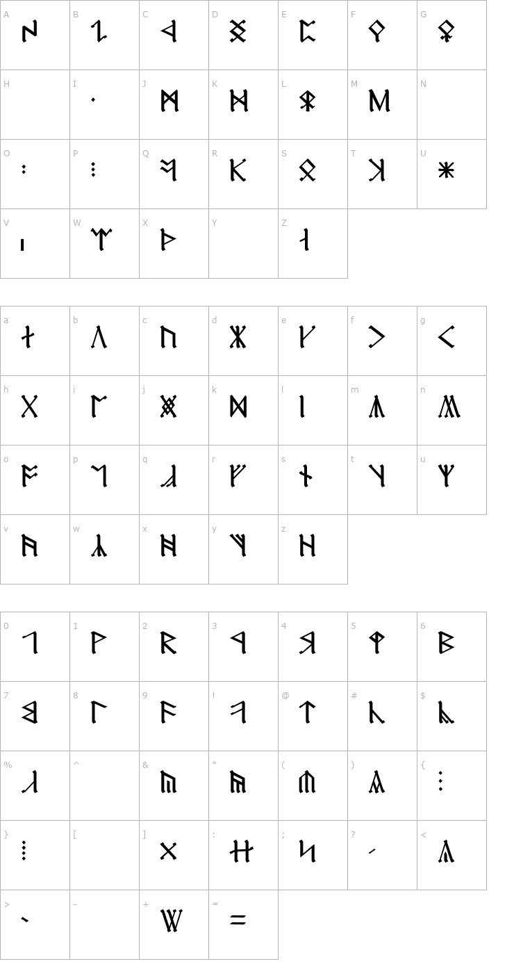 Character Map Cirth Erebor Font