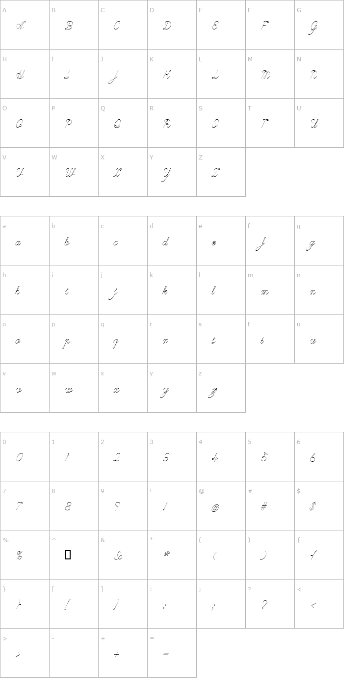 Character Map CivilityInformal Font