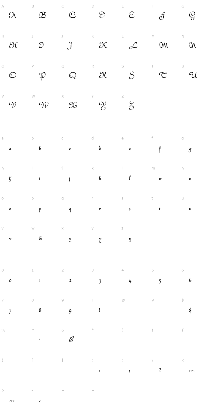 Character Map Civitype Font