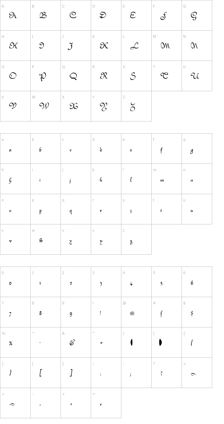 Character Map Civotype Becker Font