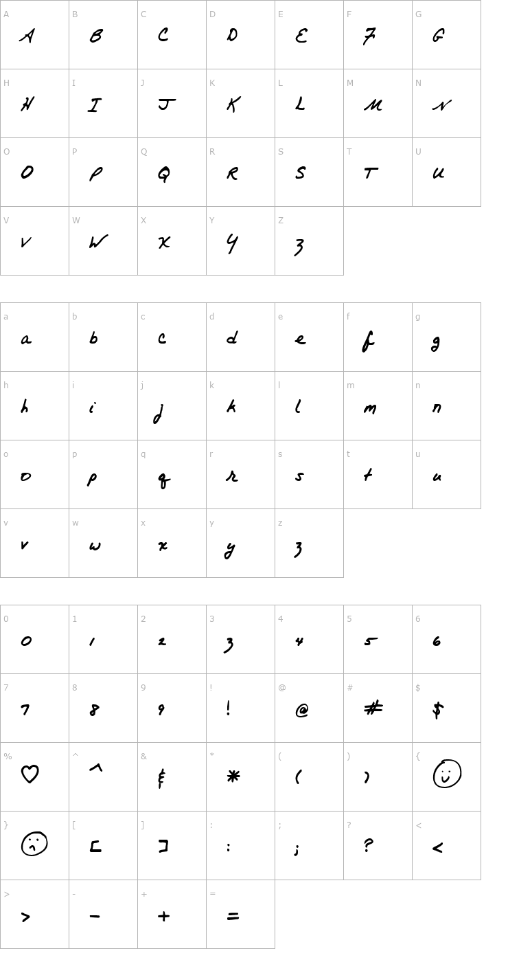 Character Map c.j Font