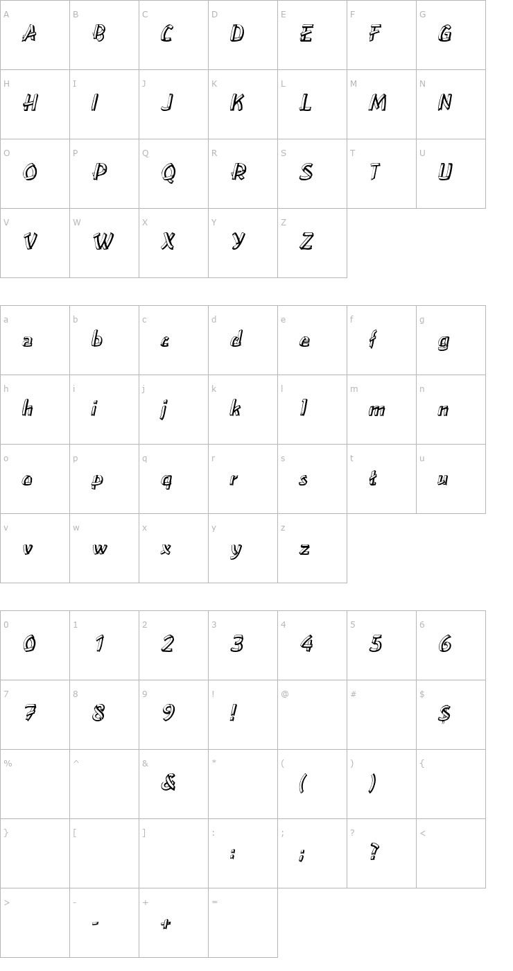 Character Map ClampettsDisplay Italic Font