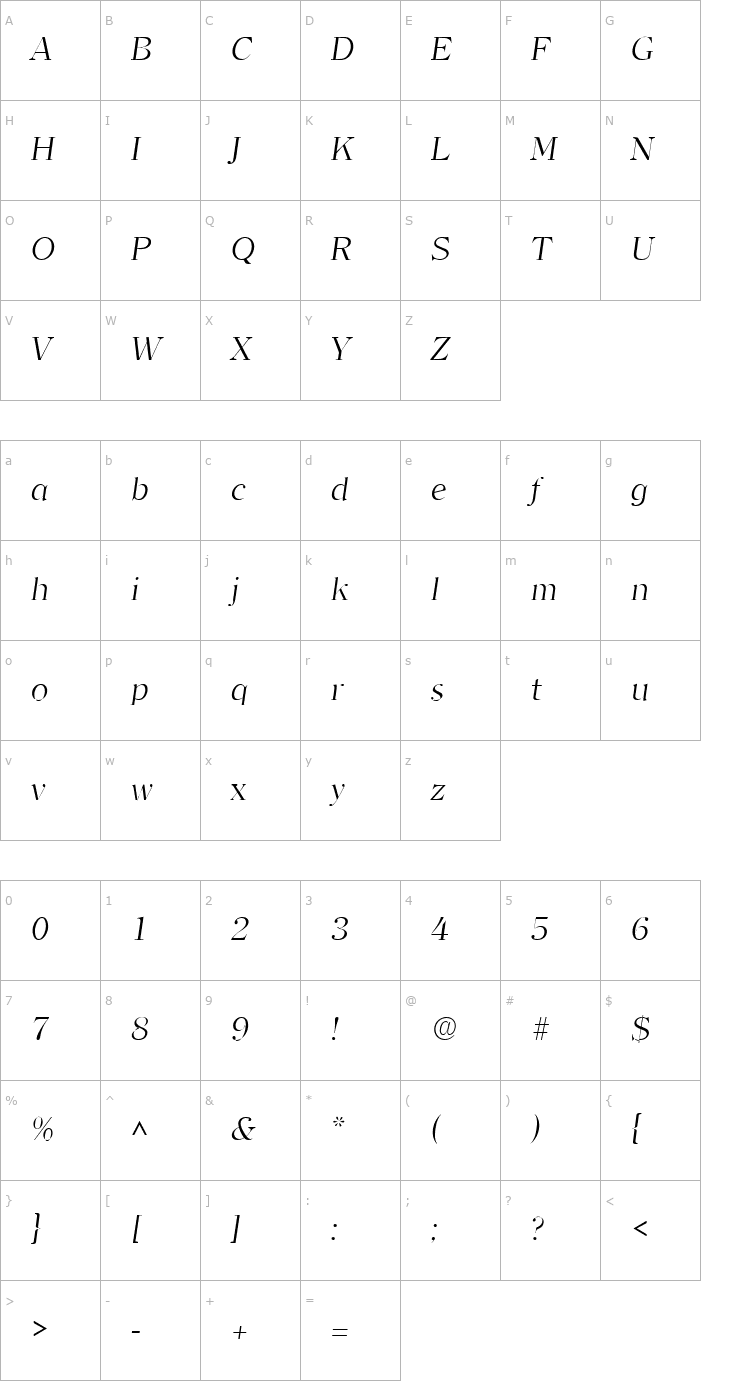 Character Map Clarity Serif Light SF Italic Font