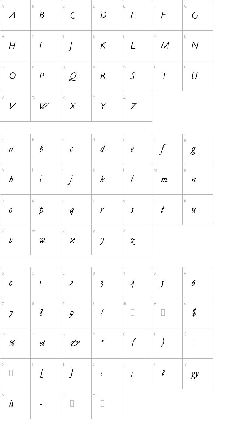 Character Map ClaudeSansItalicPlain Font