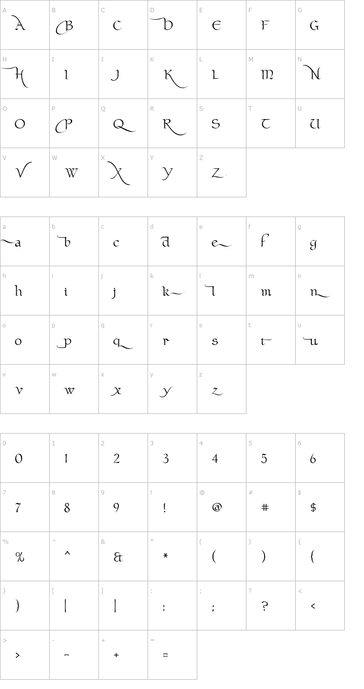 Character Map ClaustrumSwash Font