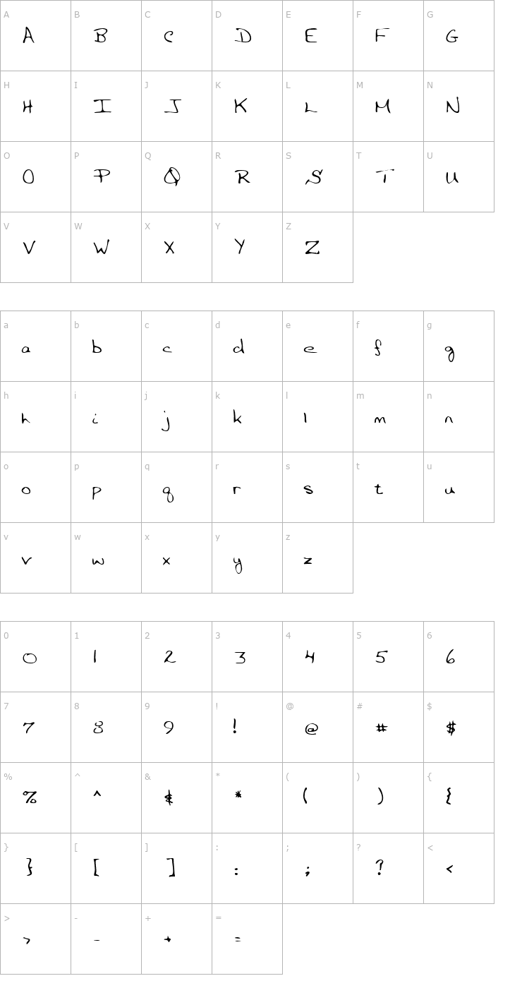 Character Map ClaytonsHand Regular Font