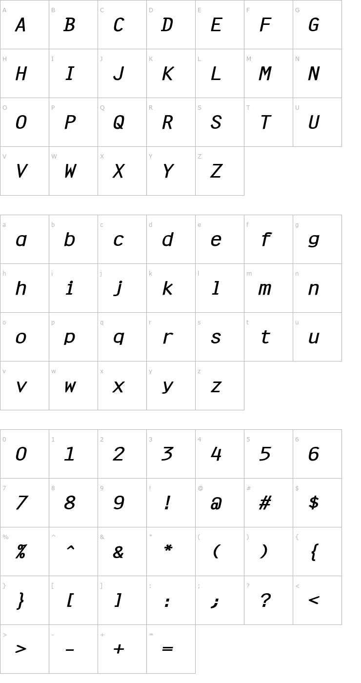 Character Map Clean Wide Bold Italic Font