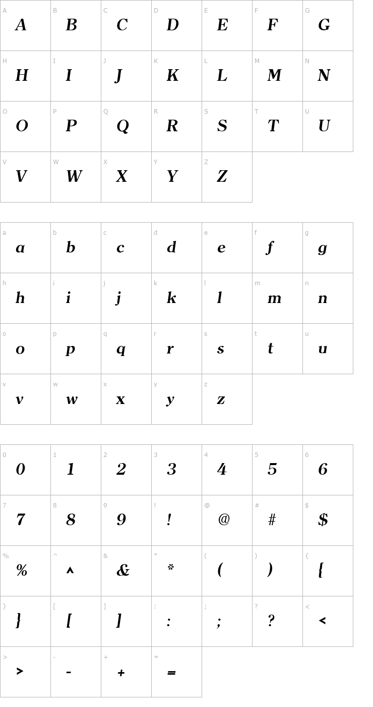 Character Map ClearlyRoman Bold Italic Font