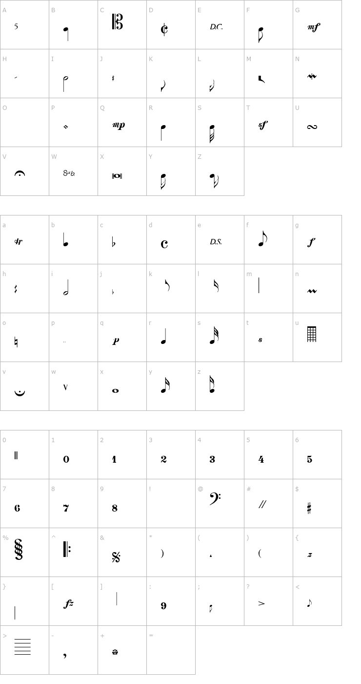 Character Map Clef Notes Font