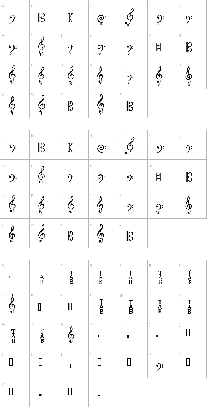 Character Map Clefs Font
