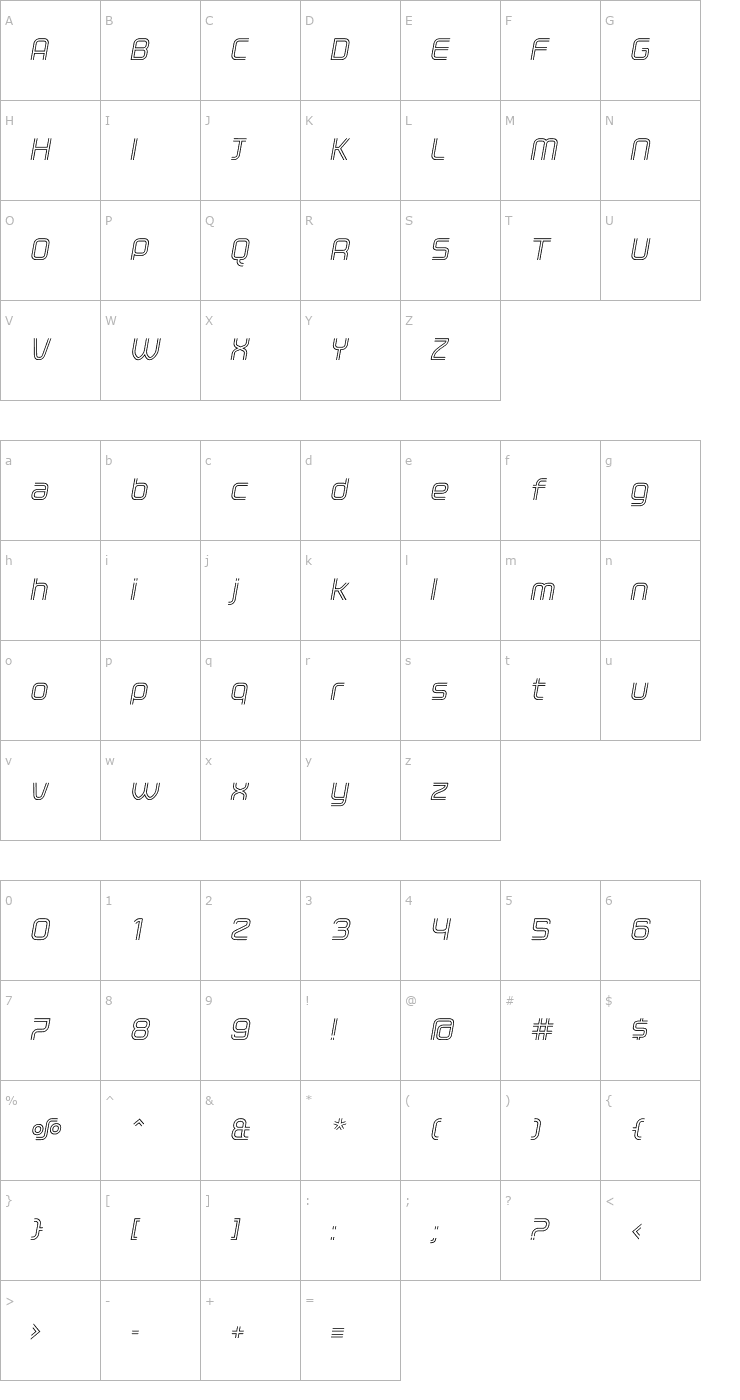 Character Map ClickRegular Oblique Font