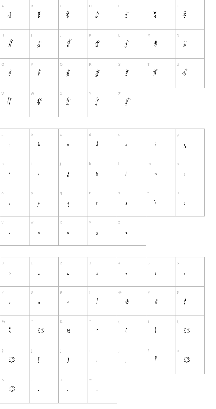 Character Map Club Fluffy Font