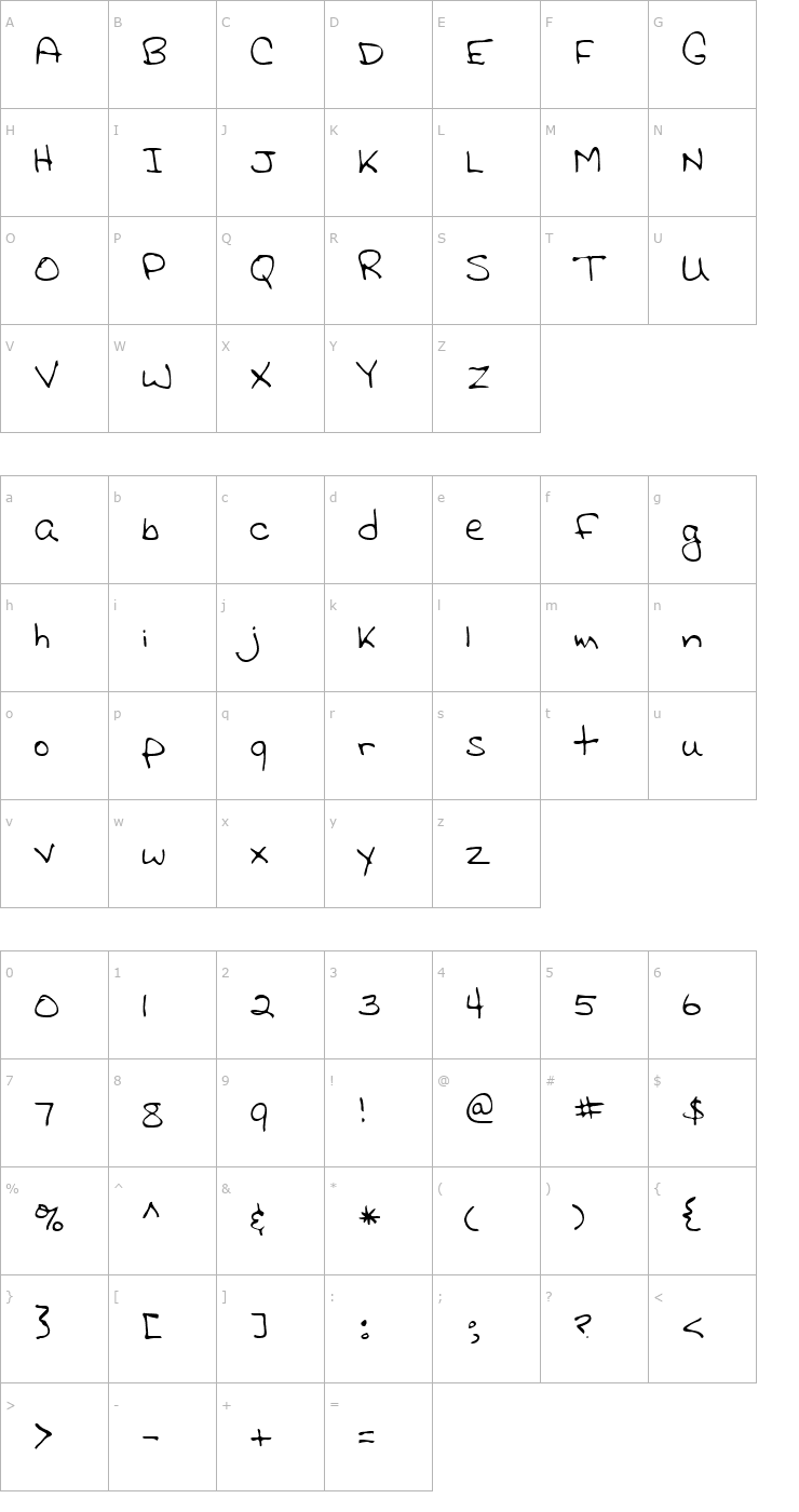 Character Map Clyde Regular Font
