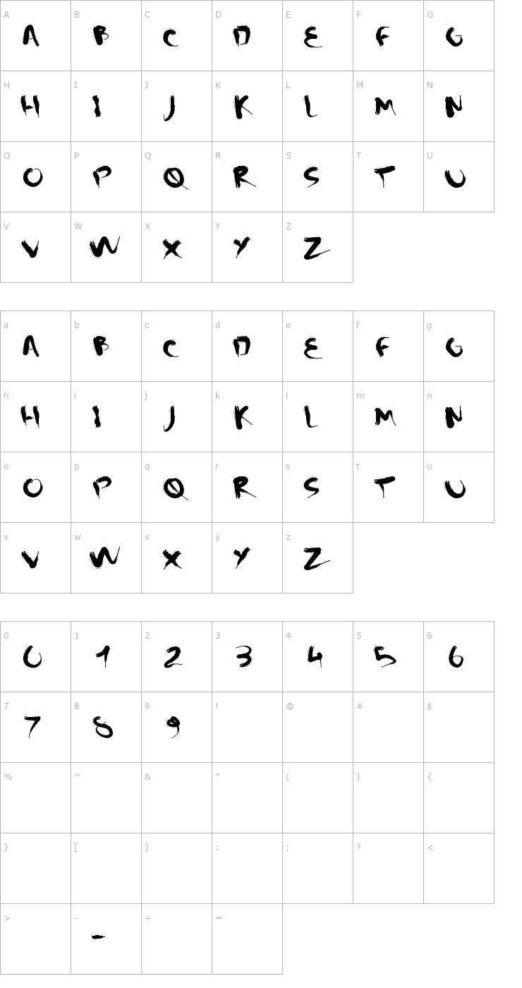 Character Map CM Squish Font