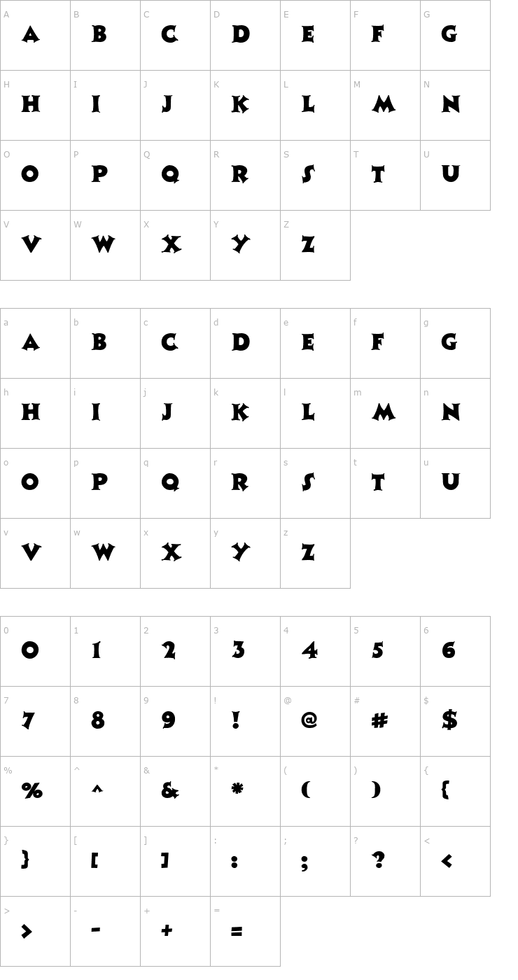 Character Map Coaster Font
