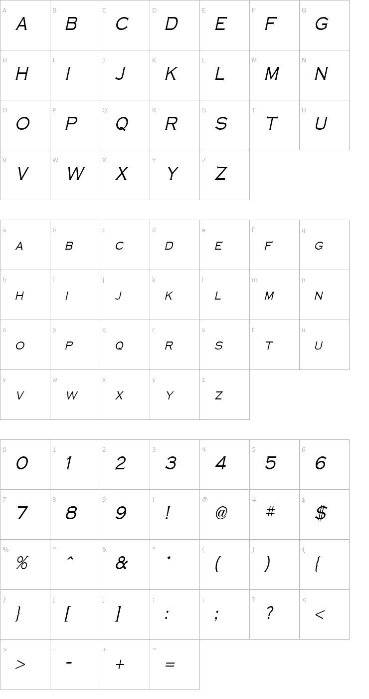 Character Map Cobalt Condensed Italic Font
