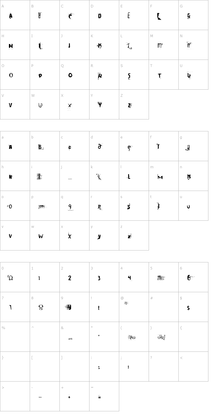 Character Map Cocaine Sans Font
