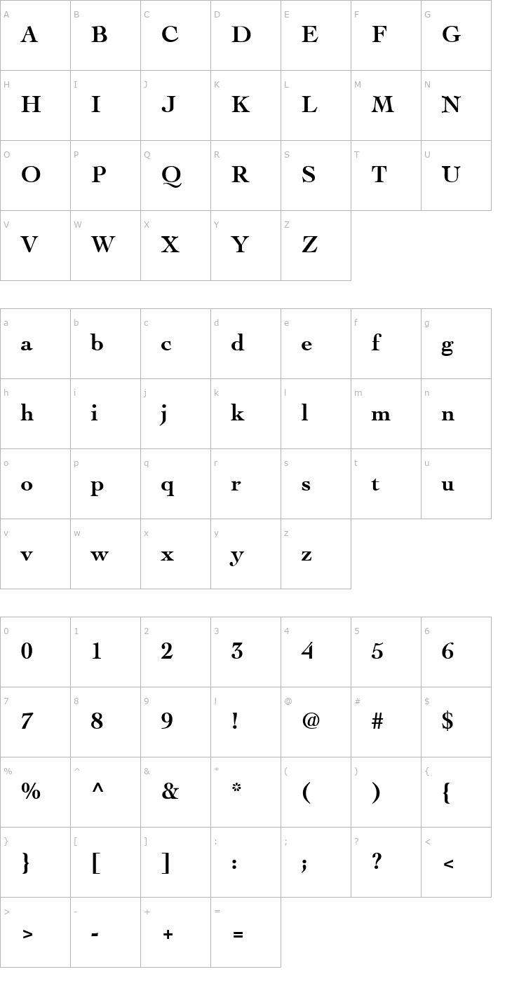 Character Map Cockney-Bold Font