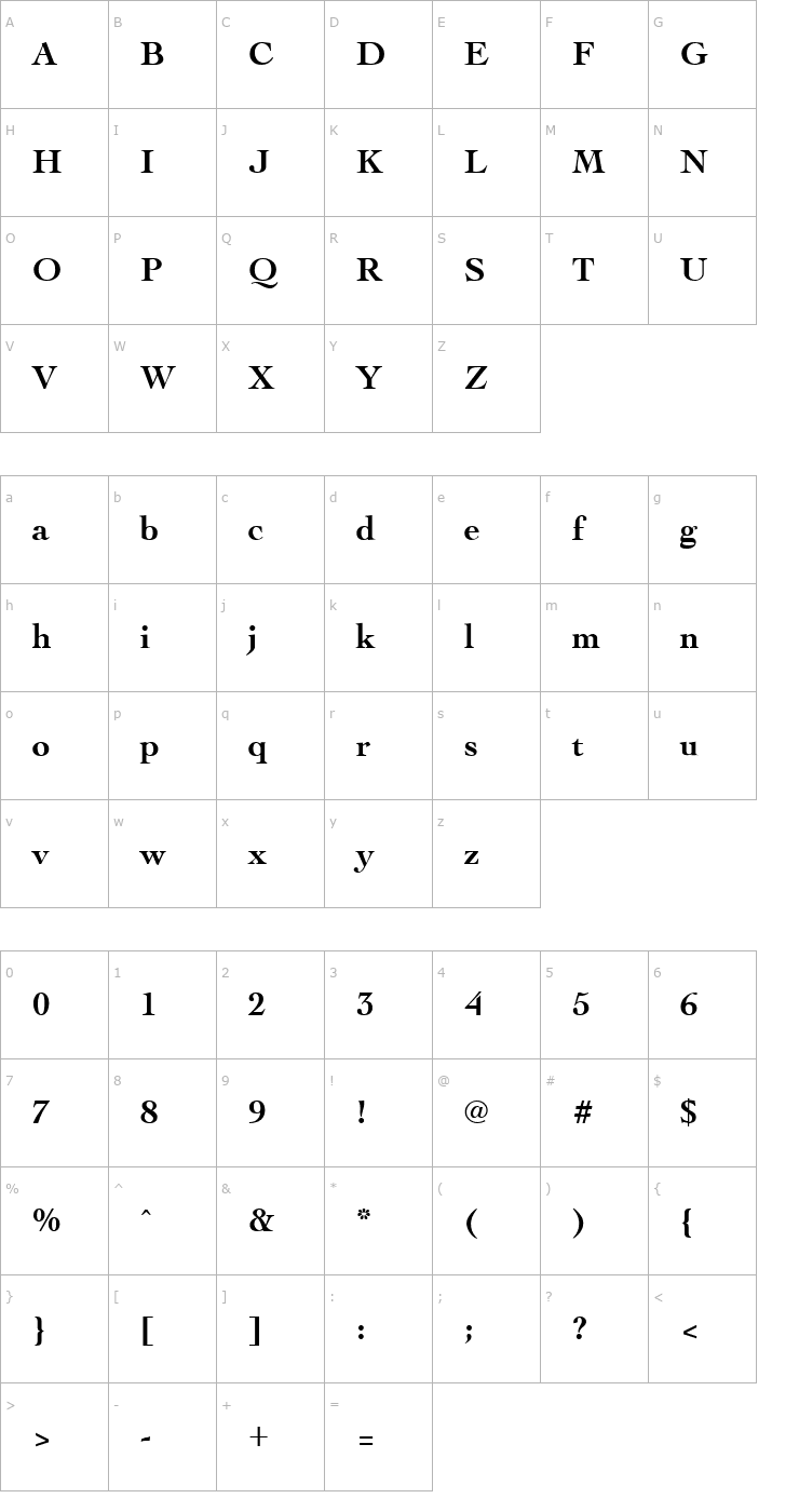 Character Map Cocktail Bold Font