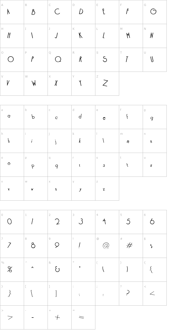 Character Map Cocktail Font