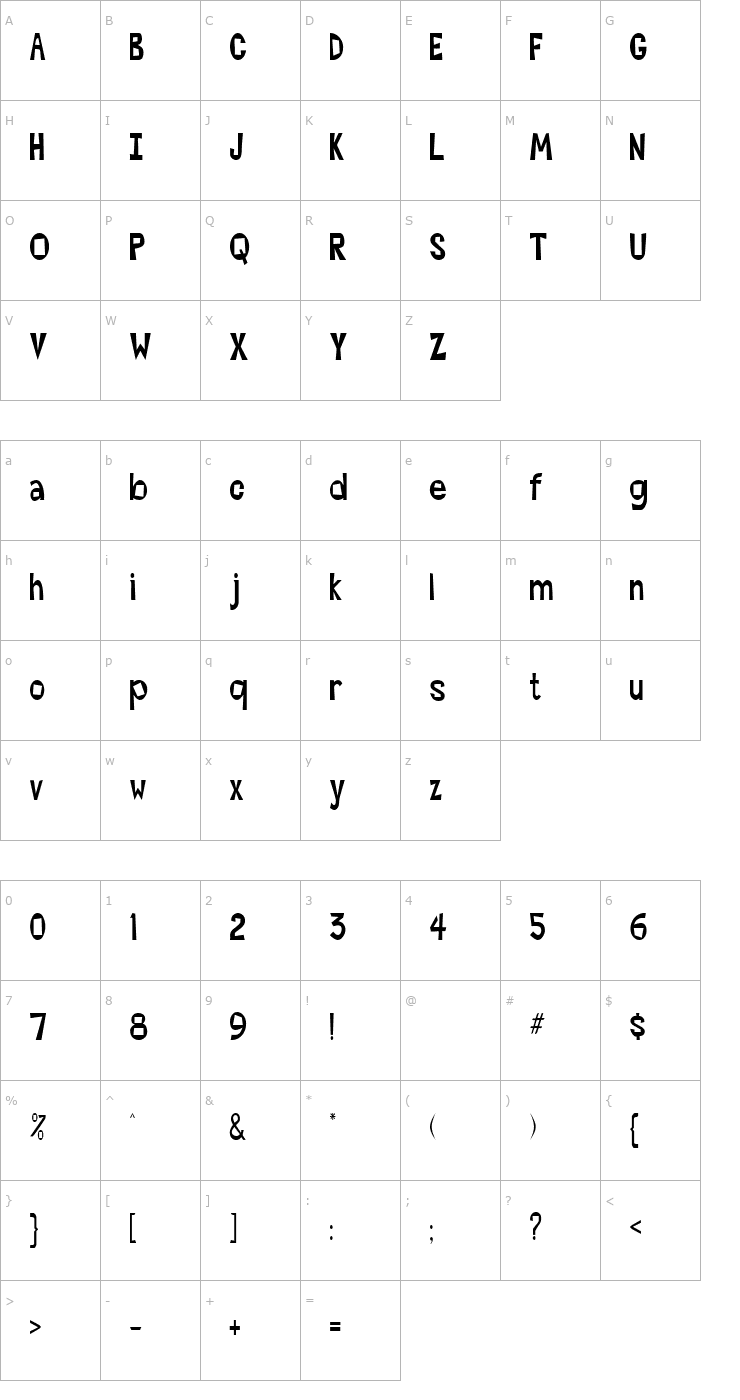 Character Map CocktailsCondensed Font