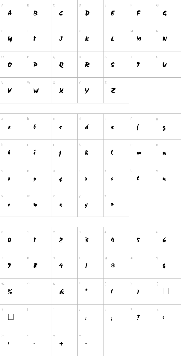 Character Map Coco Font