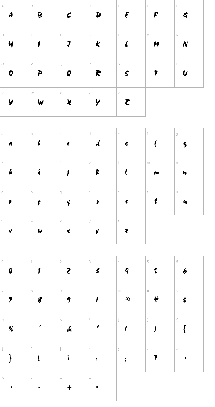 Character Map Cocoa Normal Font