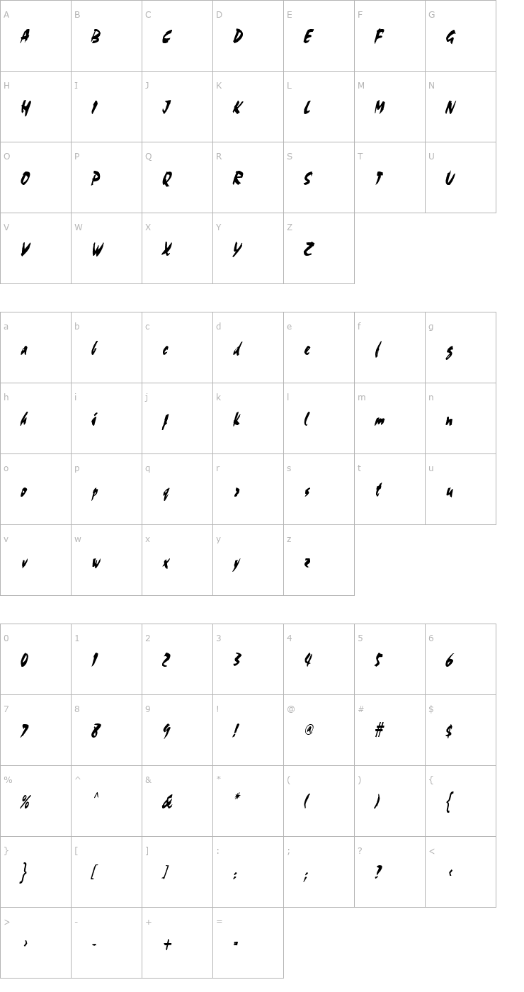 Character Map Cocoa Thin Italic Font