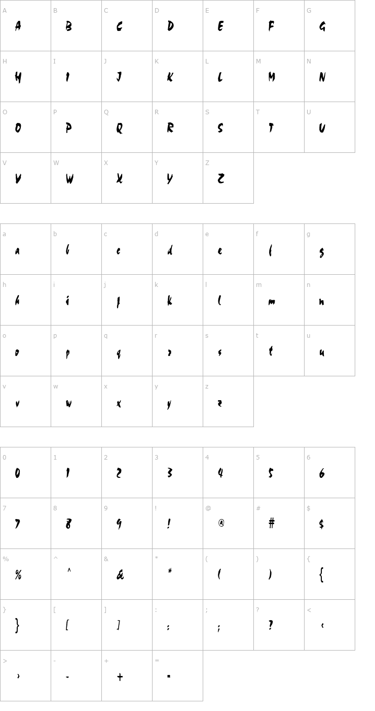 Character Map Cocoa Thin Normal Font