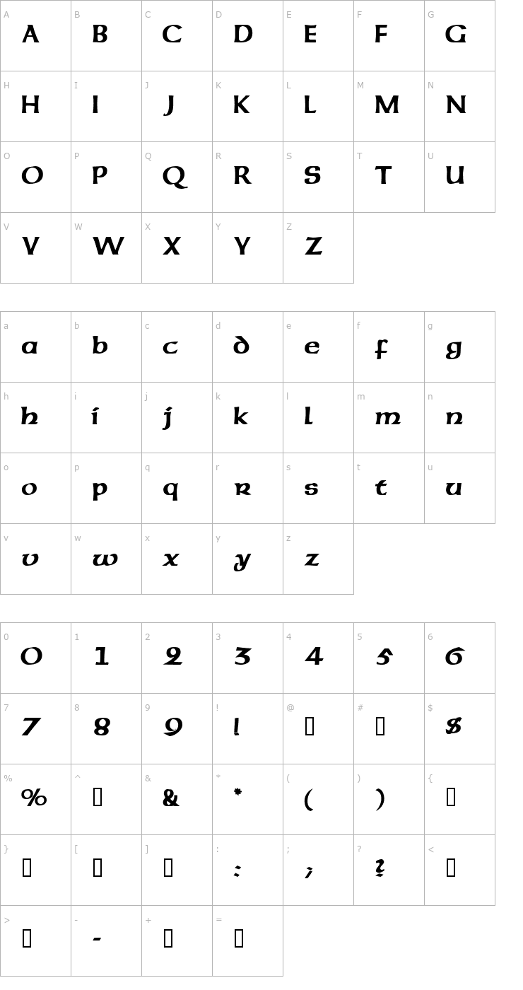 Character Map CodexSSK Font