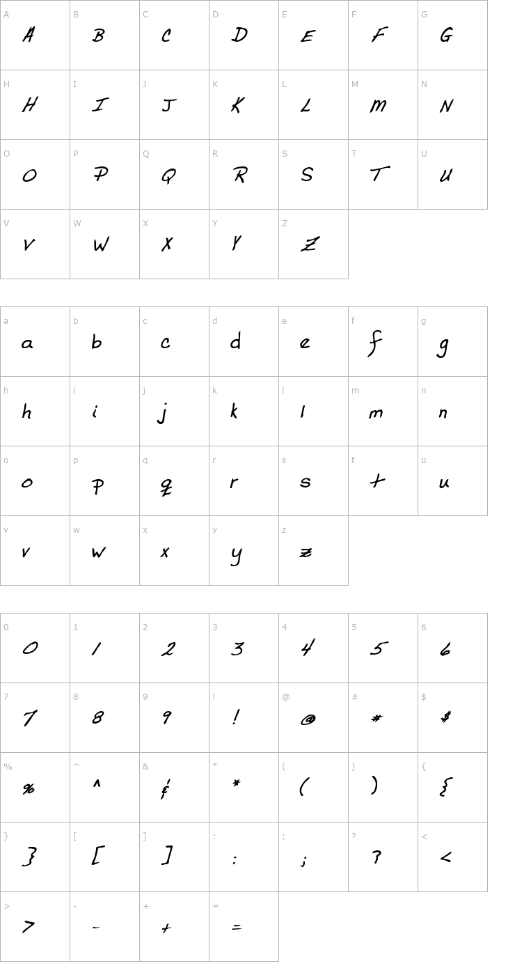 Character Map CodysHand Bold Italic Font