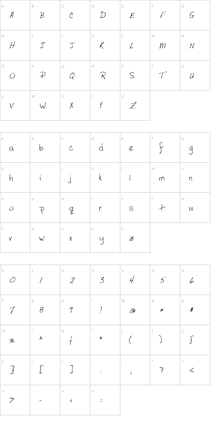 Character Map CodysHand Font