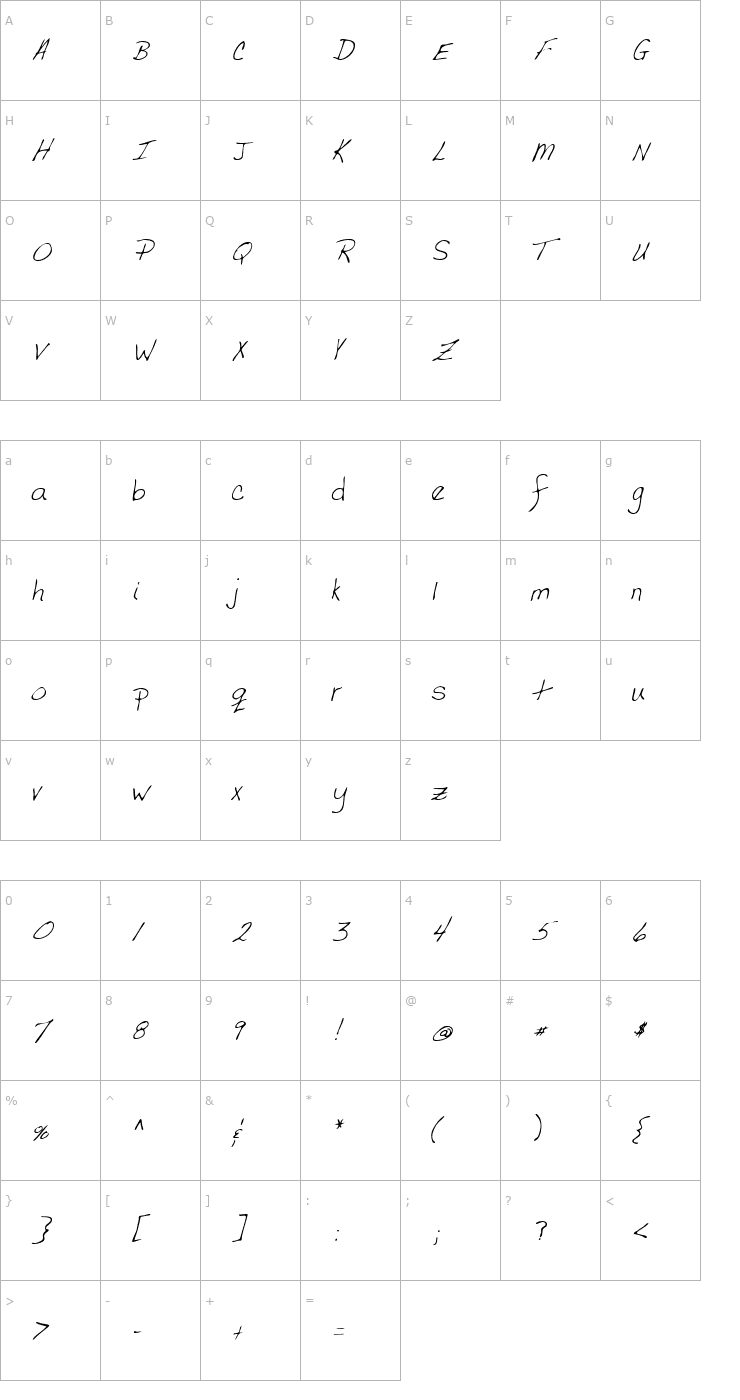 Character Map CodysHand Italic Font