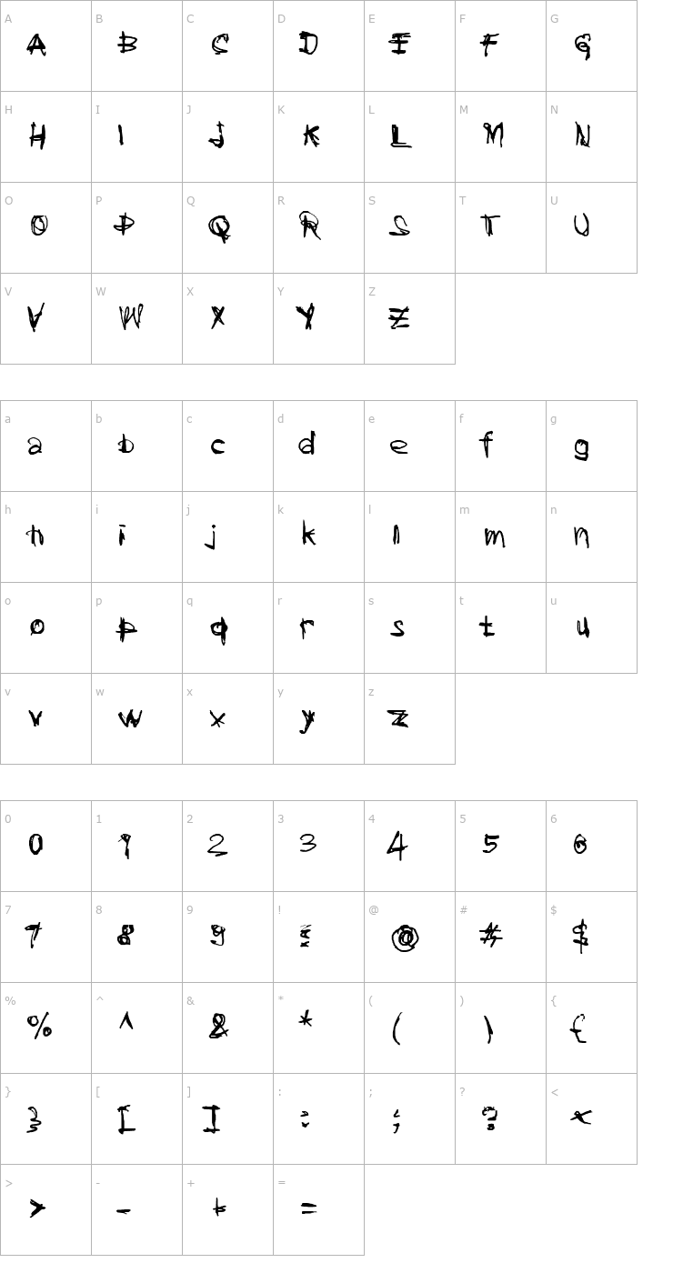 Character Map CoercionNaked Font