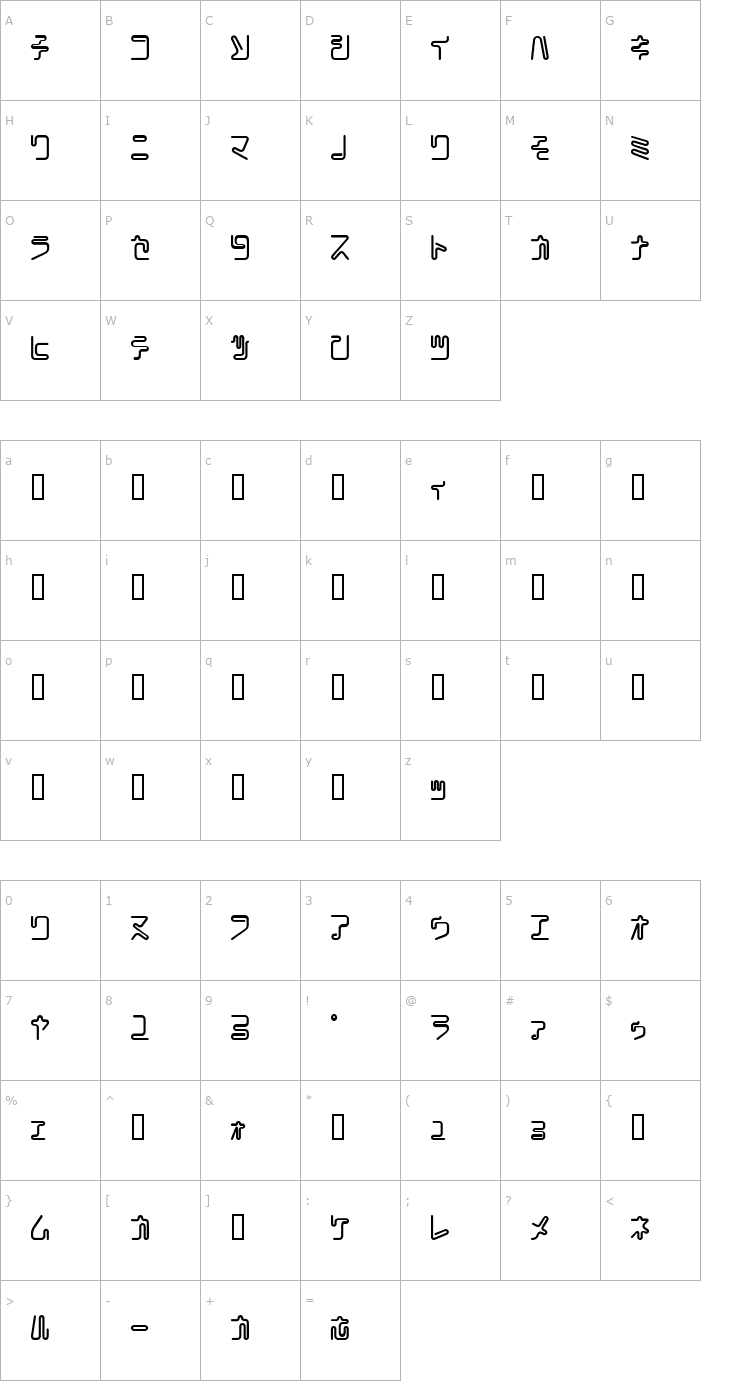 Character Map Coil Ktb Font