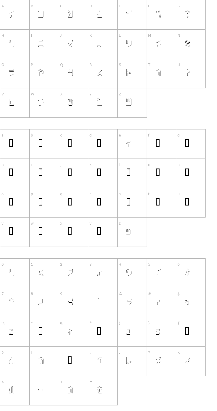 Character Map Coil Ktl Font