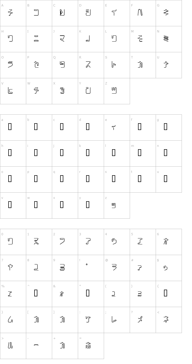 Character Map Coil Ktr Font