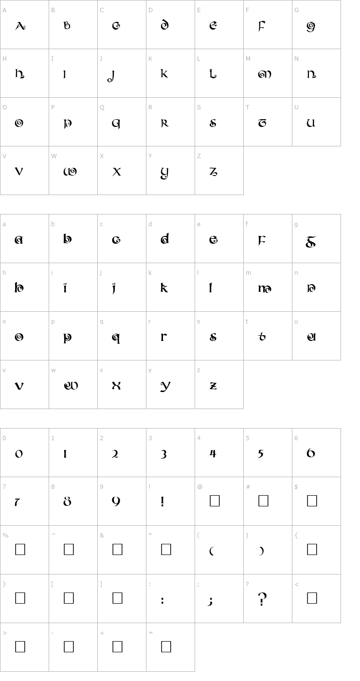 Character Map CoiledUncial Font