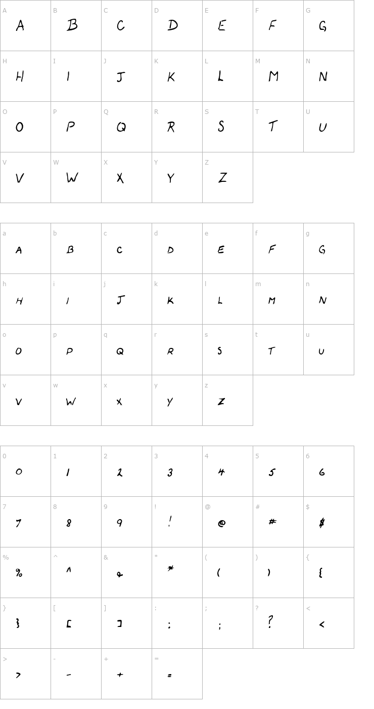 Character Map ColemansHand Regular Font