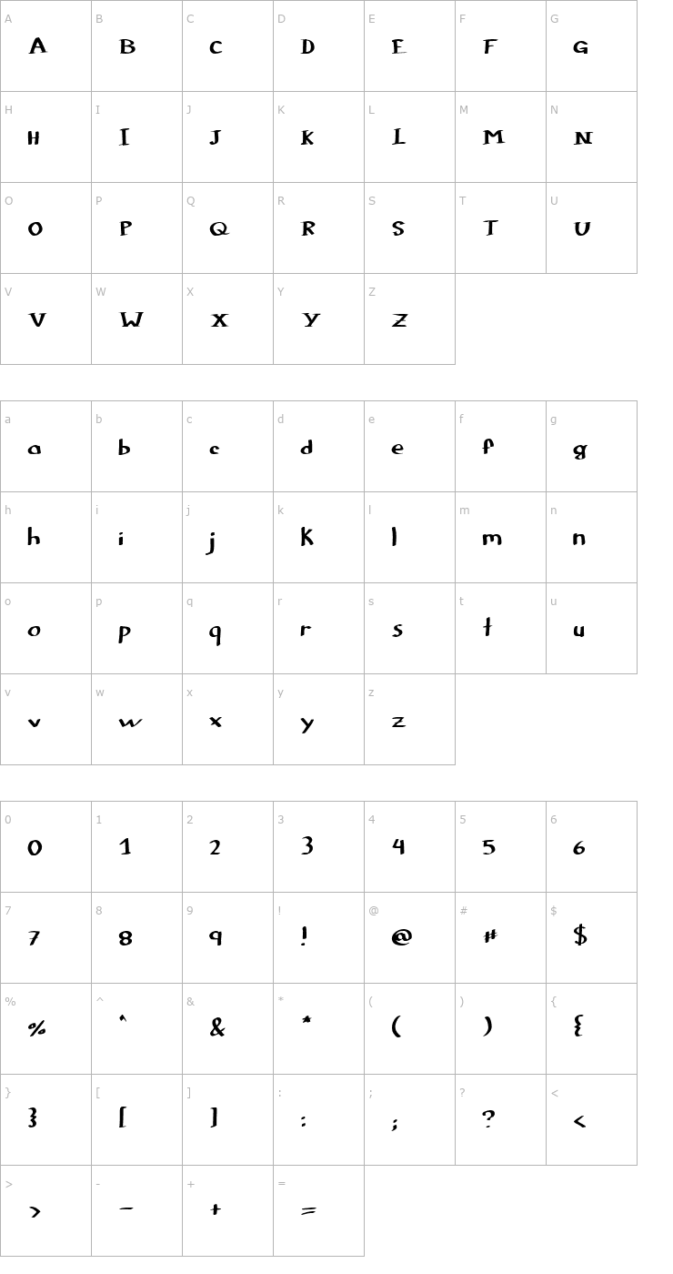 Character Map Colophon DBZ Font