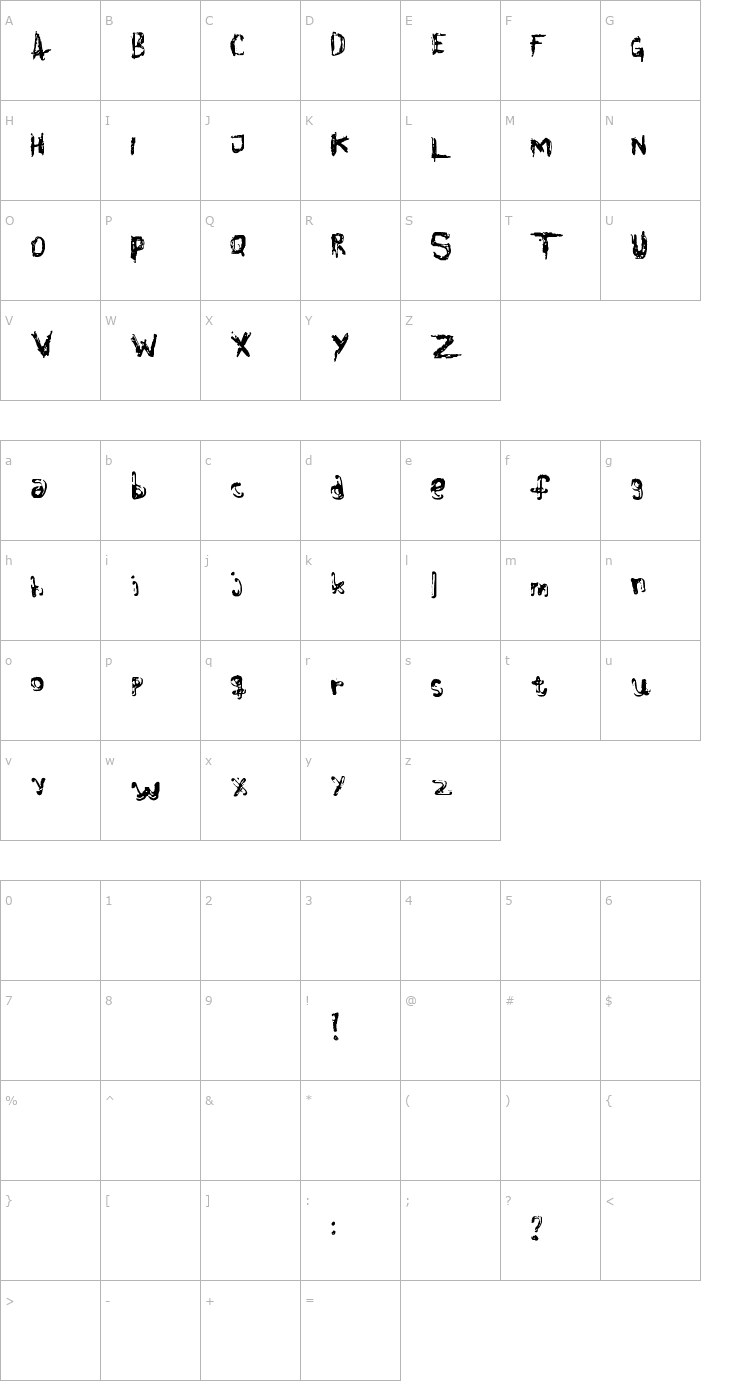 Character Map ColourBlind Font
